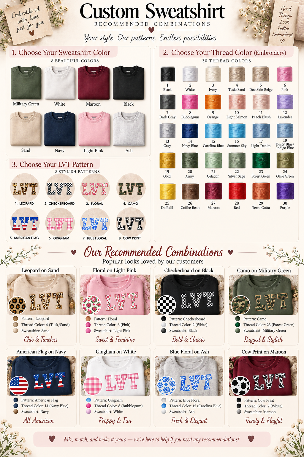 LVT Embroidered Quarter-Zip Sweatshirt – Personalized Vet Tech Gift - view 4